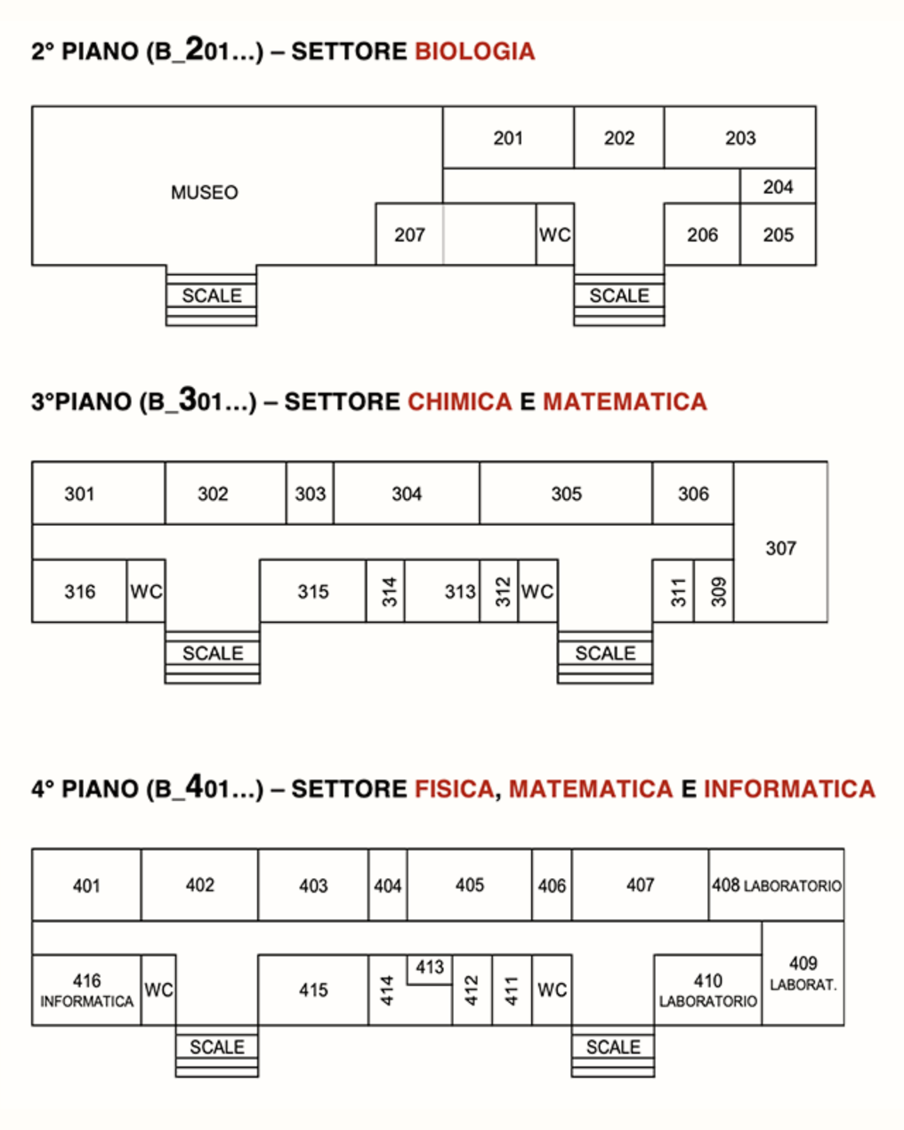 Planimetria LiLu1: settore B - Palazzetto delle Scienze